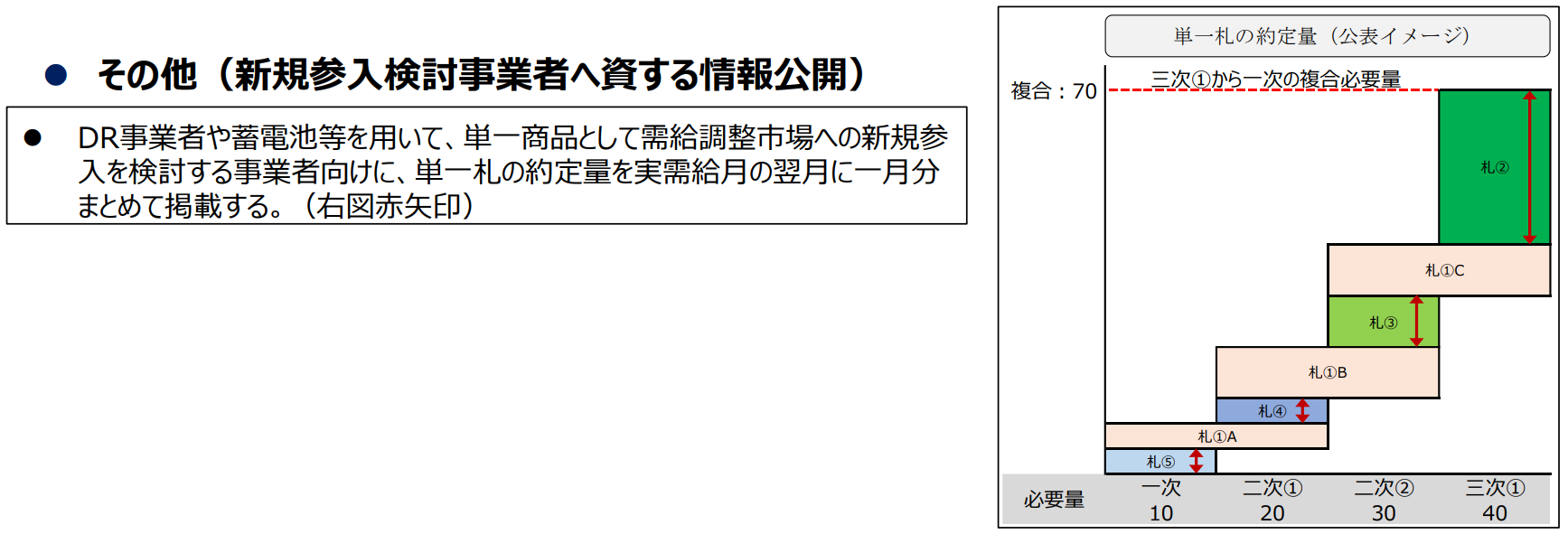https://www.eprx.or.jp/information/update/images/picture.png